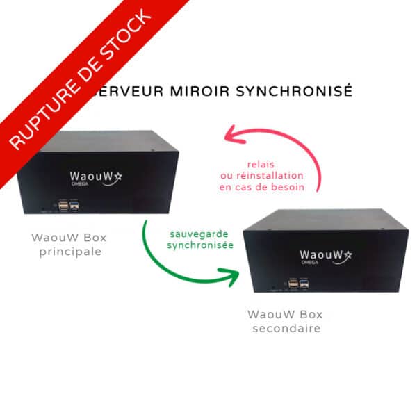 Duo WaouW Oméga 500 Go